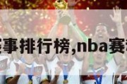 nba赛事排行榜,nba赛程排序