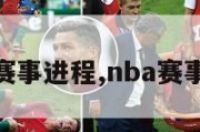 nba赛事进程,nba赛事规程