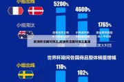 欧洲杯法国对荷兰,欧洲杯法国对荷兰直播