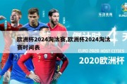 欧洲杯2024淘汰赛,欧洲杯2024淘汰赛时间表