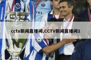 cctv新闻直播间,CCTV新闻直播间1