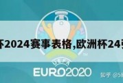 欧洲杯2024赛事表格,欧洲杯24强赛制