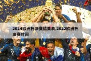 2024欧洲杯决赛结果表,2022欧洲杯决赛时间