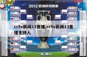 cctv新闻13直播,cctv新闻13直播主持人