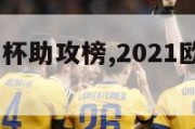 2024欧洲杯助攻榜,2021欧洲杯助攻榜