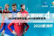 2024欧洲杯标语,2021欧洲杯宣传