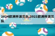 2024欧洲杯波兰队,2021欧洲杯波兰队