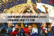 24年欧洲杯c罗的进球和助攻,202021年欧洲杯c罗进了几个球