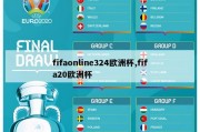 fifaonline324欧洲杯,fifa20欧洲杯