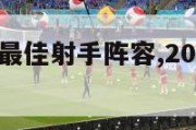 法国欧洲杯最佳射手阵容,2021法国欧洲杯最佳阵容