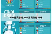 nba比赛录播,NBA比赛录播 咪咕