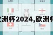 播放欧洲杯2024,欧洲杯2921