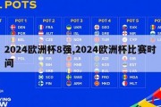 2024欧洲杯8强,2024欧洲杯比赛时间