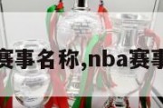 nba赛事名称,nba赛事科普