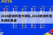 2024欧洲杯意大利队,2024欧洲杯意大利队阵容